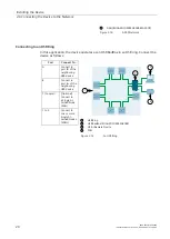 Предварительный просмотр 29 страницы Siemens RUGGEDCOM RSG909R Installation Manual