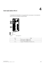 Предварительный просмотр 34 страницы Siemens RUGGEDCOM RSG909R Installation Manual