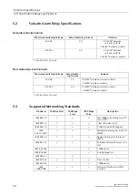 Предварительный просмотр 39 страницы Siemens RUGGEDCOM RSG909R Installation Manual