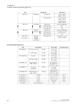 Предварительный просмотр 51 страницы Siemens RUGGEDCOM RSG909R Installation Manual