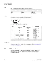 Предварительный просмотр 31 страницы Siemens RUGGEDCOM RSG910C Installation Manual