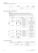 Предварительный просмотр 47 страницы Siemens RUGGEDCOM RSG910C Installation Manual