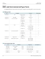 Preview for 48 page of Siemens RUGGEDCOM RSL910 Installation Manual