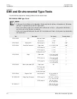 Preview for 48 page of Siemens RUGGEDCOM RX1000 Installation Manual