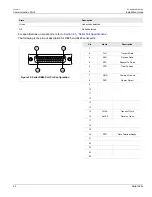 Preview for 28 page of Siemens RUGGEDCOM RX1100 Installation Manual