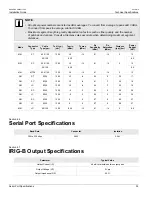 Предварительный просмотр 41 страницы Siemens RUGGEDCOM RX1100P Installation Manual