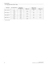 Preview for 15 page of Siemens RUGGEDCOM RX1400 Installation Manual