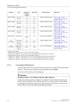 Preview for 25 page of Siemens RUGGEDCOM RX1400 Installation Manual