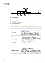 Preview for 11 page of Siemens RUGGEDCOM RX1500 Installation Manual