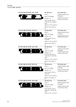 Preview for 39 page of Siemens RUGGEDCOM RX1500 Installation Manual