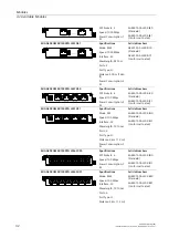 Preview for 41 page of Siemens RUGGEDCOM RX1500 Installation Manual