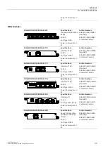 Preview for 42 page of Siemens RUGGEDCOM RX1500 Installation Manual