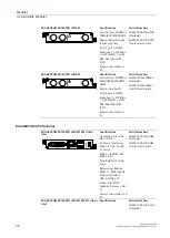 Preview for 45 page of Siemens RUGGEDCOM RX1500 Installation Manual