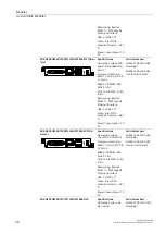 Preview for 47 page of Siemens RUGGEDCOM RX1500 Installation Manual