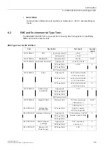 Preview for 64 page of Siemens RUGGEDCOM RX1500 Installation Manual