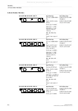 Preview for 43 page of Siemens RUGGEDCOM RX1501 Installation Manual