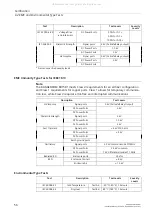 Preview for 65 page of Siemens RUGGEDCOM RX1501 Installation Manual