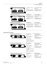 Предварительный просмотр 36 страницы Siemens RUGGEDCOM RX1510 Installation Manual