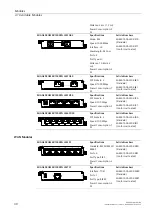 Предварительный просмотр 39 страницы Siemens RUGGEDCOM RX1510 Installation Manual