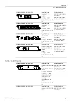 Предварительный просмотр 40 страницы Siemens RUGGEDCOM RX1510 Installation Manual