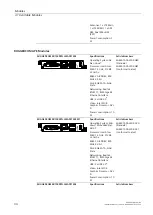 Предварительный просмотр 43 страницы Siemens RUGGEDCOM RX1510 Installation Manual