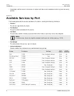 Предварительный просмотр 40 страницы Siemens RUGGEDCOM RX1510 User Manual