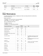 Предварительный просмотр 41 страницы Siemens RUGGEDCOM RX1510 User Manual