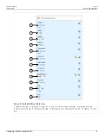 Предварительный просмотр 123 страницы Siemens RUGGEDCOM RX1510 User Manual