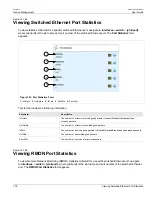 Предварительный просмотр 132 страницы Siemens RUGGEDCOM RX1510 User Manual