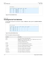 Предварительный просмотр 144 страницы Siemens RUGGEDCOM RX1510 User Manual