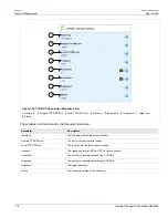 Предварительный просмотр 146 страницы Siemens RUGGEDCOM RX1510 User Manual