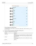 Предварительный просмотр 157 страницы Siemens RUGGEDCOM RX1510 User Manual