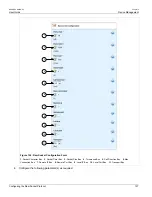 Предварительный просмотр 159 страницы Siemens RUGGEDCOM RX1510 User Manual