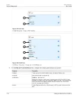 Предварительный просмотр 168 страницы Siemens RUGGEDCOM RX1510 User Manual