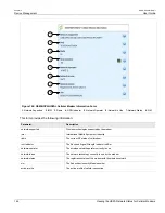 Предварительный просмотр 176 страницы Siemens RUGGEDCOM RX1510 User Manual