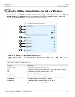 Предварительный просмотр 177 страницы Siemens RUGGEDCOM RX1510 User Manual