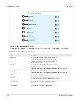 Предварительный просмотр 286 страницы Siemens RUGGEDCOM RX1510 User Manual