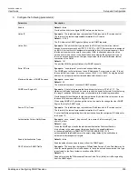 Предварительный просмотр 291 страницы Siemens RUGGEDCOM RX1510 User Manual