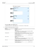 Предварительный просмотр 303 страницы Siemens RUGGEDCOM RX1510 User Manual