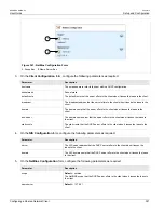 Предварительный просмотр 353 страницы Siemens RUGGEDCOM RX1510 User Manual