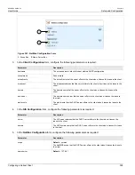 Предварительный просмотр 361 страницы Siemens RUGGEDCOM RX1510 User Manual