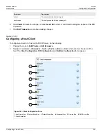 Предварительный просмотр 369 страницы Siemens RUGGEDCOM RX1510 User Manual