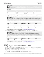 Предварительный просмотр 406 страницы Siemens RUGGEDCOM RX1510 User Manual