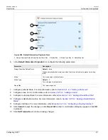 Предварительный просмотр 543 страницы Siemens RUGGEDCOM RX1510 User Manual