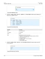 Предварительный просмотр 594 страницы Siemens RUGGEDCOM RX1510 User Manual