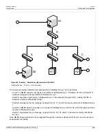 Предварительный просмотр 601 страницы Siemens RUGGEDCOM RX1510 User Manual