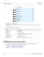 Предварительный просмотр 634 страницы Siemens RUGGEDCOM RX1510 User Manual