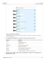 Предварительный просмотр 675 страницы Siemens RUGGEDCOM RX1510 User Manual