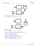 Предварительный просмотр 700 страницы Siemens RUGGEDCOM RX1510 User Manual