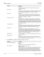 Предварительный просмотр 740 страницы Siemens RUGGEDCOM RX1510 User Manual